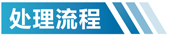 宁夏活性炭净化设备